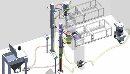 氣力輸送的優缺點都有哪些？