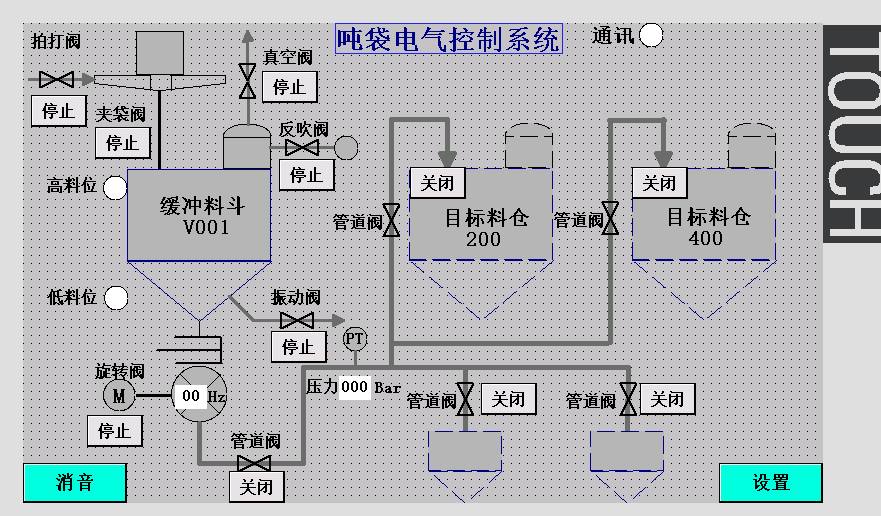 配料系統的電氣控制系統